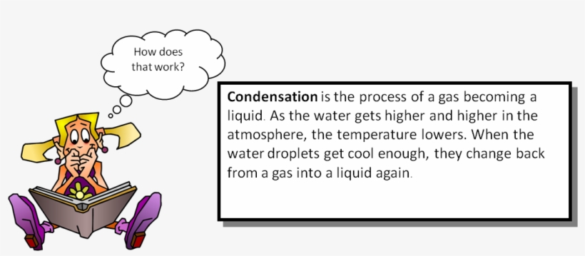 How Does The Water Cycle Work Serv A Pure - Don't Touch This Book!: Navajo & English, transparent png