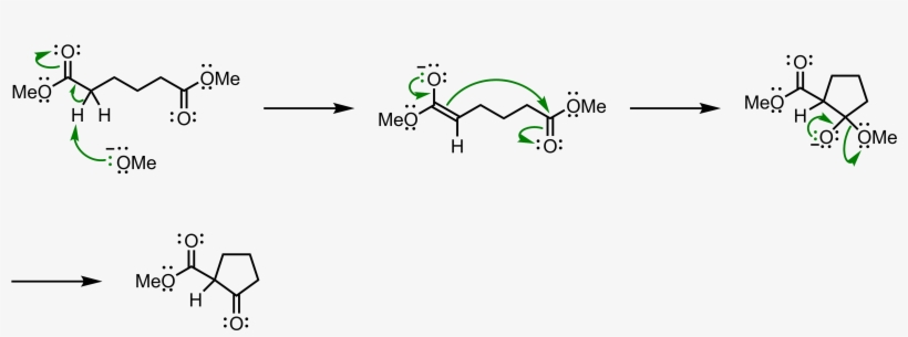 Mechanism Of The Dieckmann Condensation - Dieckmann Condensation, transparent png