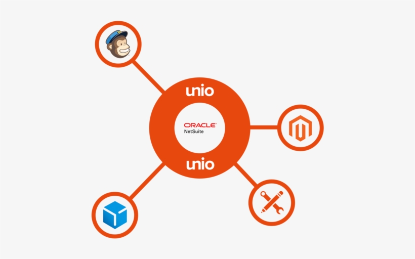 Unio App Icon - Newport Harbor Yacht Club Logo, transparent png