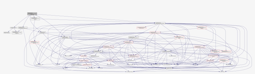 Include Dependency Graph For - Overhead Power Line, transparent png