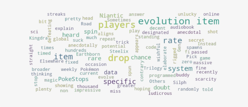 Article Analysis - Ticket, transparent png