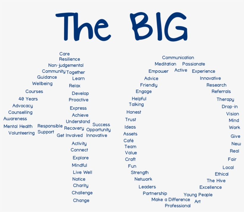 The Big - Big 40, transparent png