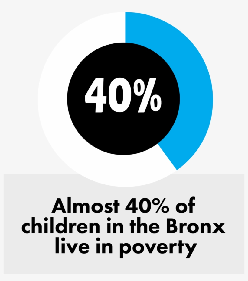 40%, transparent png