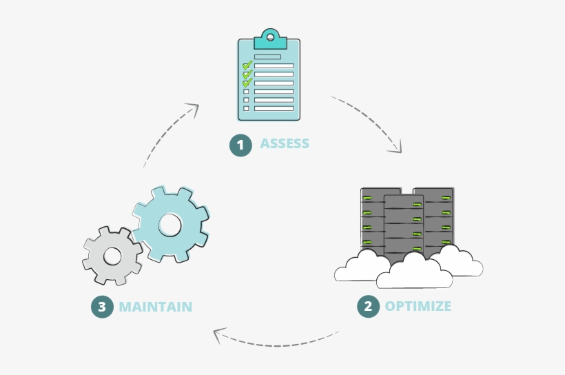 Contactus Image-40 - Edmonton, transparent png