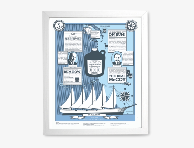 Image - “ - Vancouver, transparent png