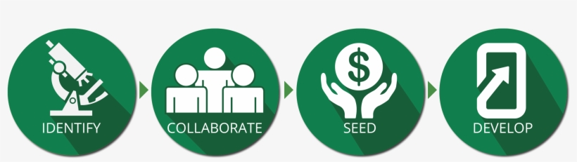 Learn More - Emblem, transparent png