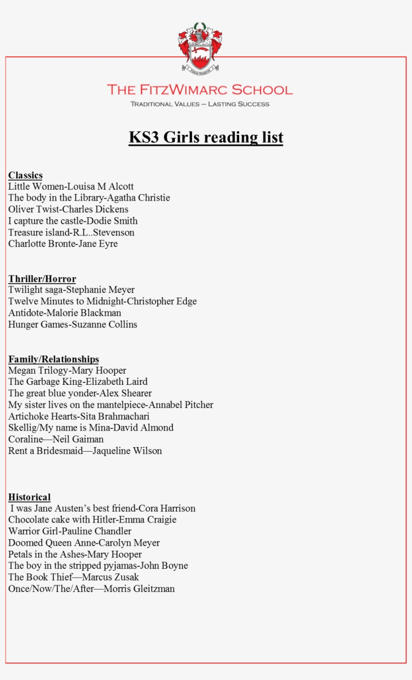 Ks3 Girls Reading - Ks3 Reading List, transparent png