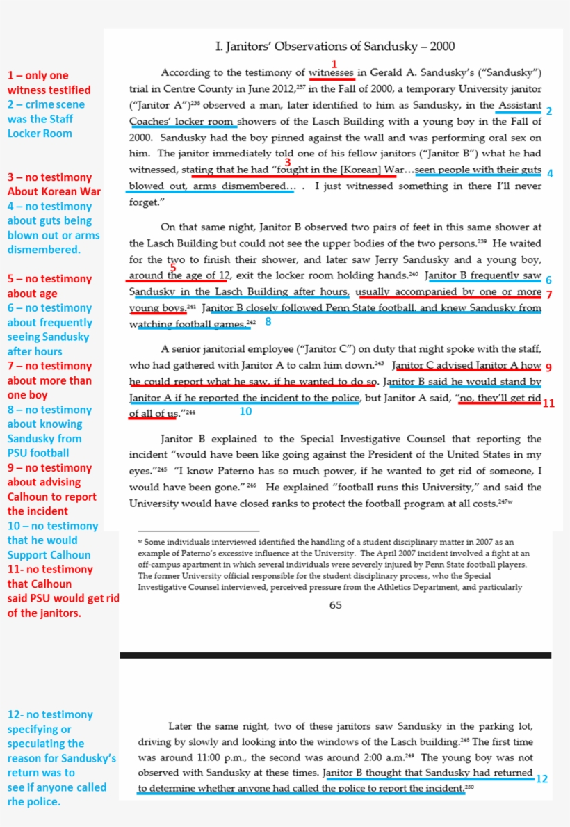 Those Who Believe The Freeh Report Was Accurate Need - "seeking An American Art Of The Dance", transparent png