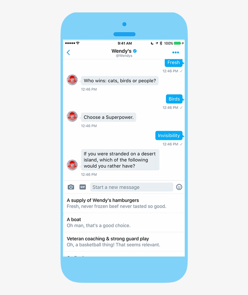 Wendys-tweet2 - Appscrip, transparent png