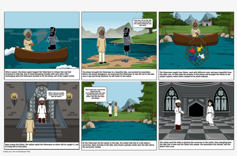 The Fisherman And The Jinnee Part - Storyboard, transparent png