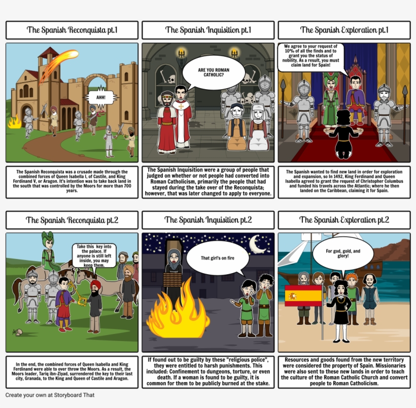 Spanish - Story Book French Revolution, transparent png