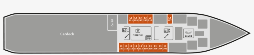 On Deck 2 You Will Find The Car Deck, Hospital, Sauna - Diagram, transparent png