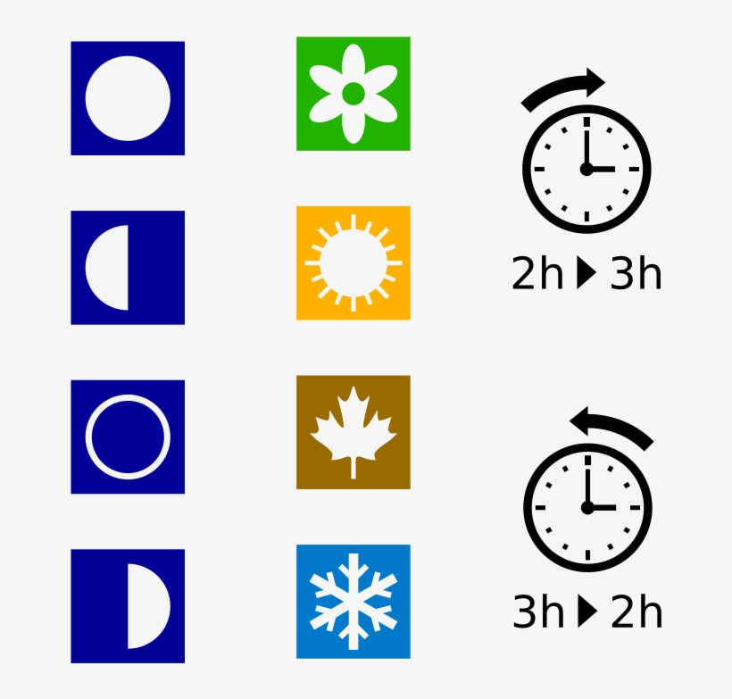This Free Clipart Png Design Of Moon Phases, Seasons, transparent png