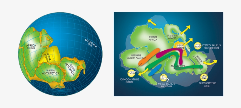 India Was Once Part Of Gondwana, A Super-continent - Globe, transparent png