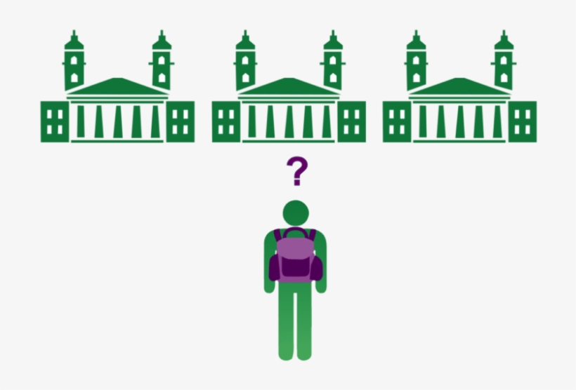 Banner 1566 1-750x500 - Choosing University, transparent png