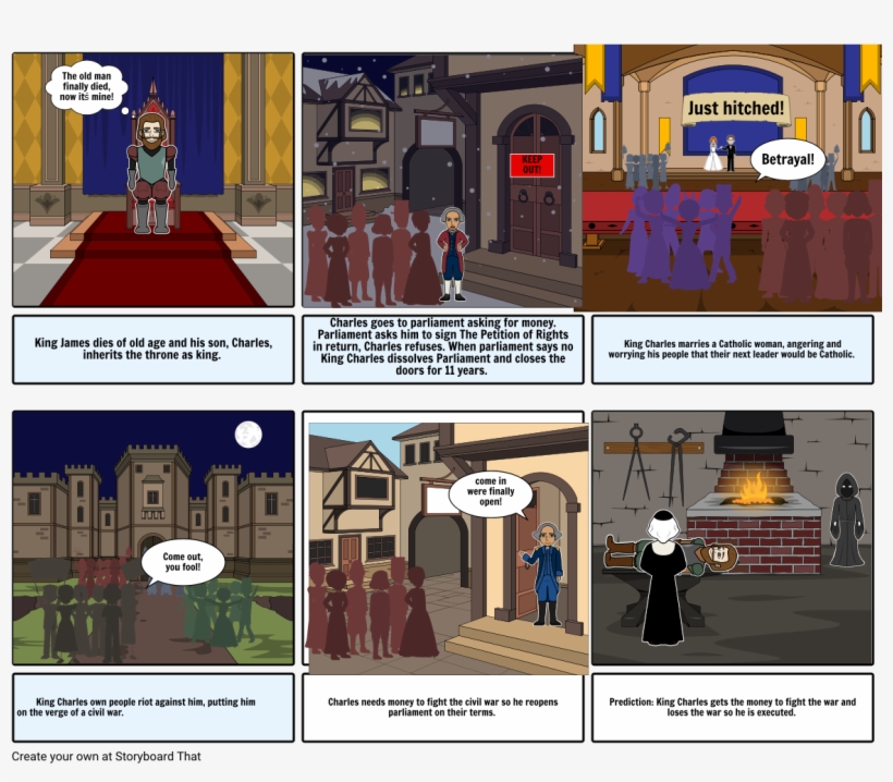 Events Leading Up To Civil War - Cartoon, transparent png