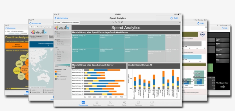 Tableau End To End Consulting Services - Tableau Dashboard Png, transparent png