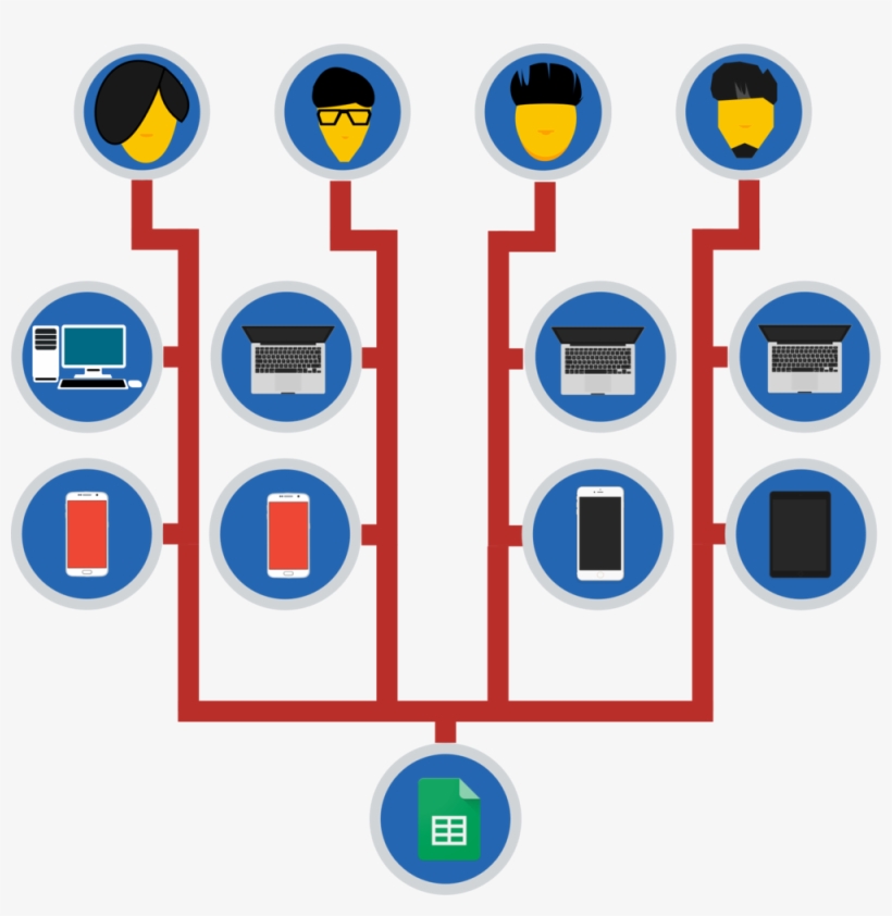 Studing Google Drive - Google Drive, transparent png