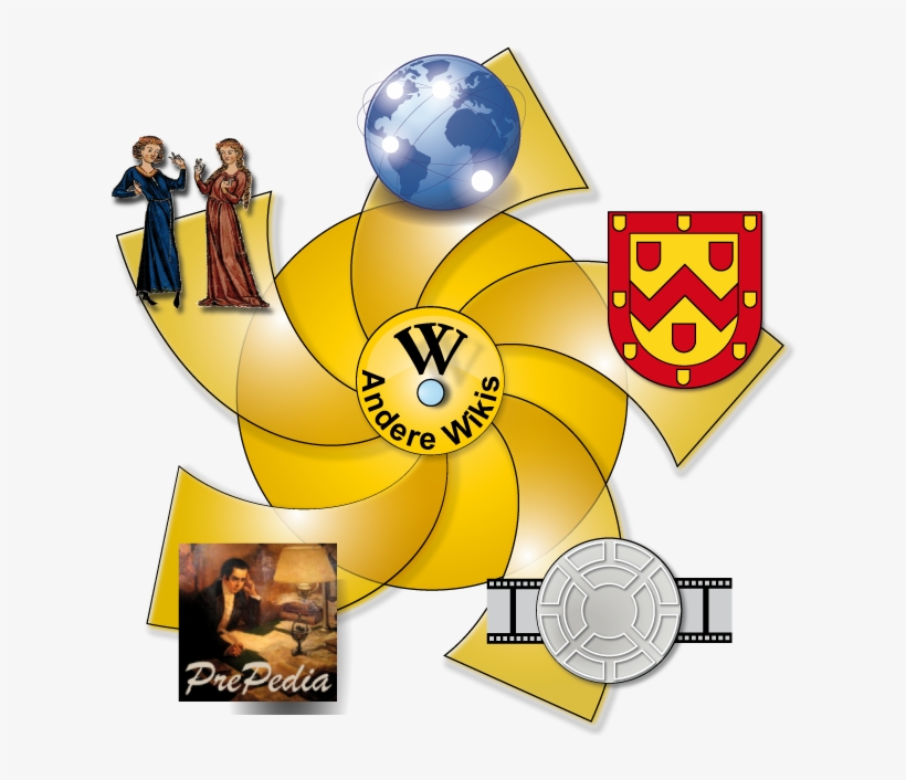 Marjorie Sisters 03 - Portable Network Graphics, transparent png