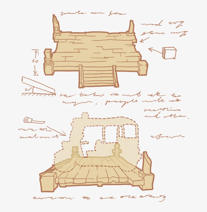 Blueprint Assembly Station Lv2 Upgrade - Wiki, transparent png