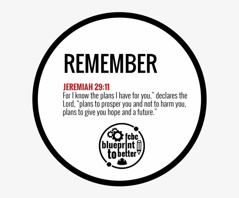 Scripture Guide 2 - Circle, transparent png