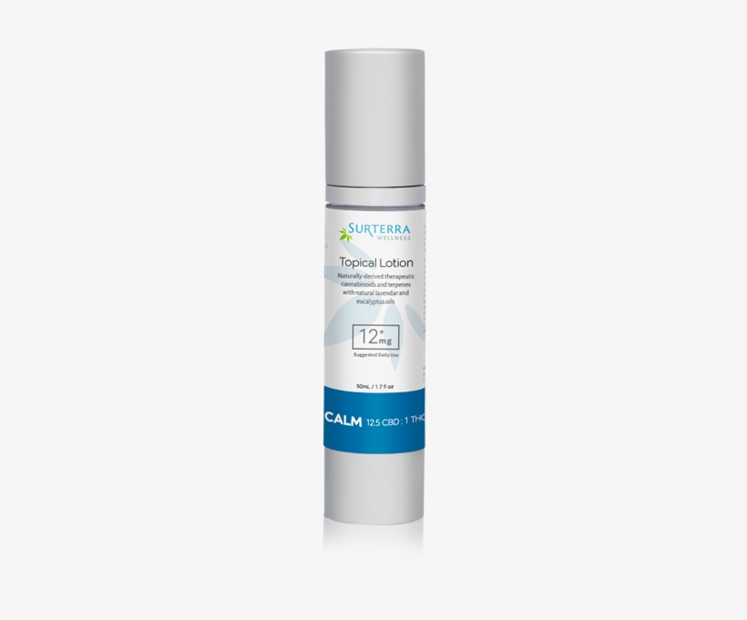 Lotion, transparent png