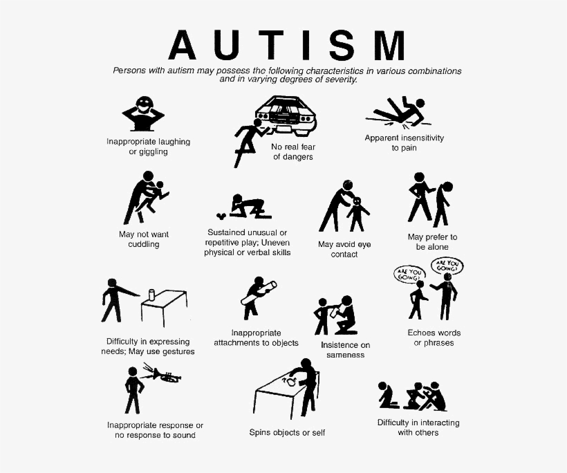 My Diagnose Autism - Autism Spectrum Disorder, transparent png