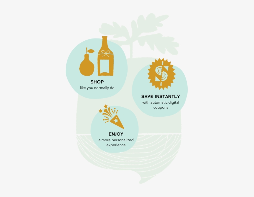 Whole Foods Market Rewards - Logo, transparent png