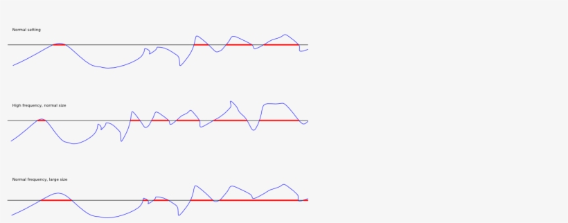 58, 12 April 2015 - Diagram, transparent png