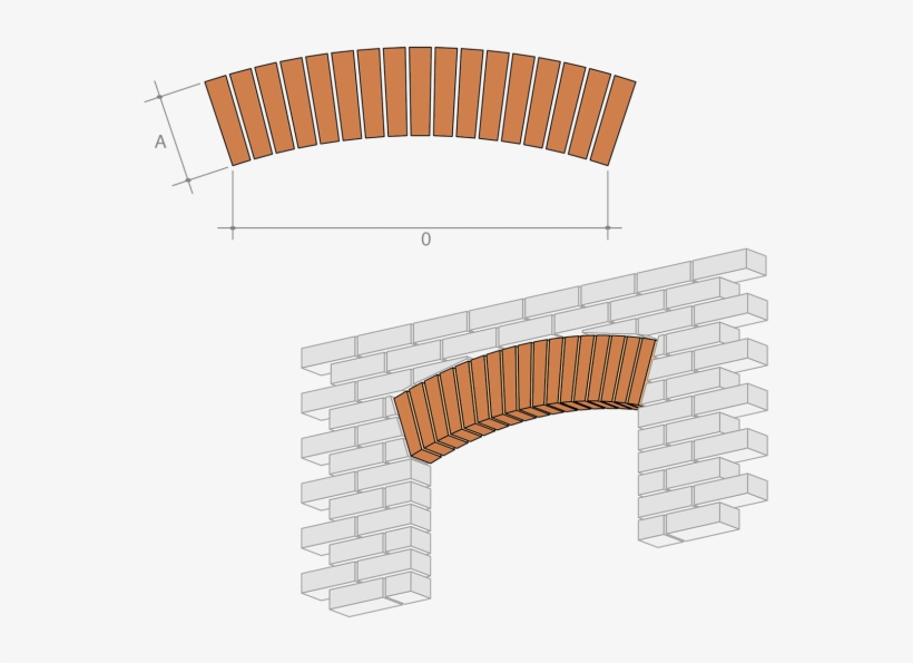 Collection Of Free Bridging Clipart Download On - Curved Brick Arches, transparent png