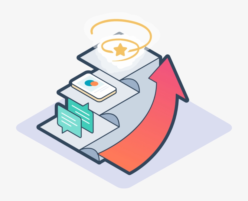 New Enterprise-level Features - Marketing, transparent png