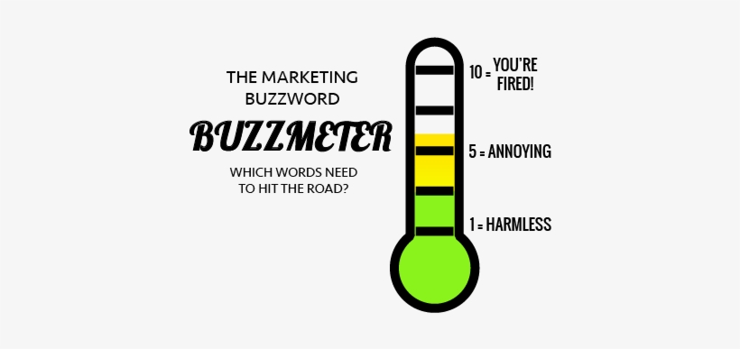 Buzzwords Meter - Buzzword Meaning, transparent png
