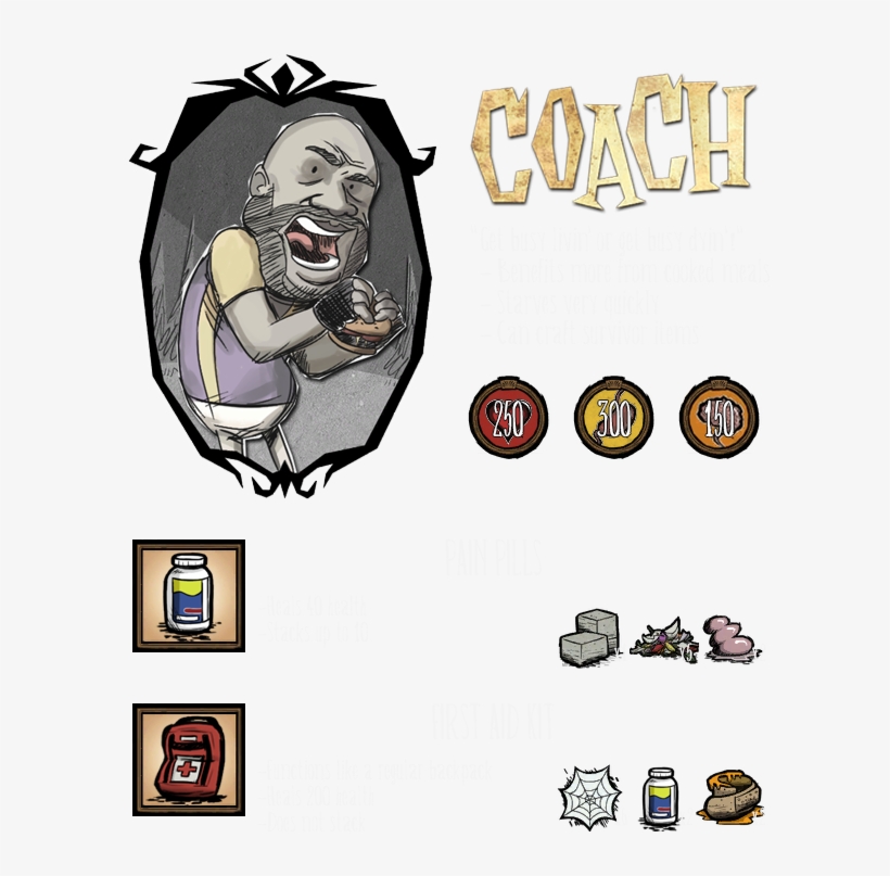 Subscribe To Download - Willow Drees Don't Starve Cosplay, transparent png