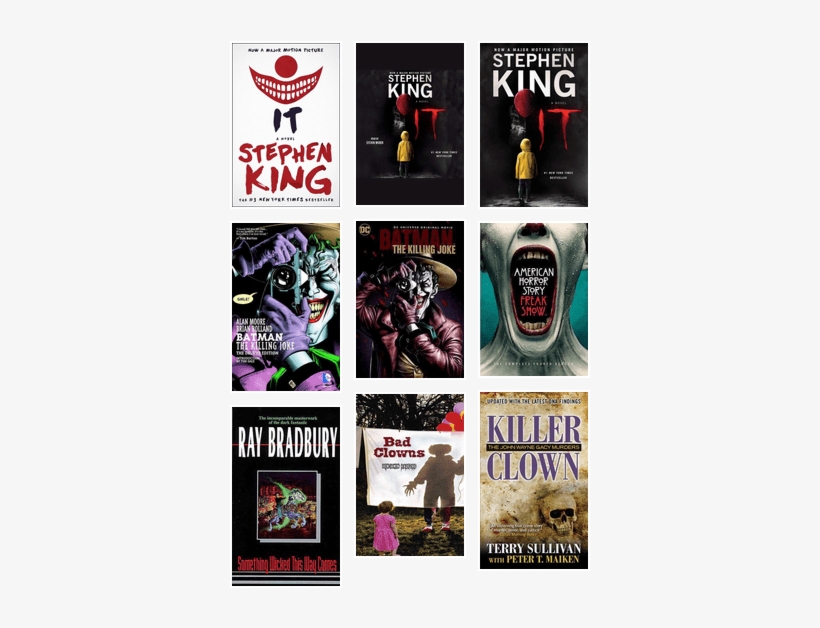 Check Out Creepy Clowns At The Library - Batman The Killing Joke, transparent png