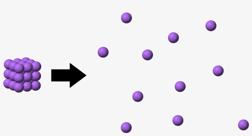 Atomization - Circle, transparent png