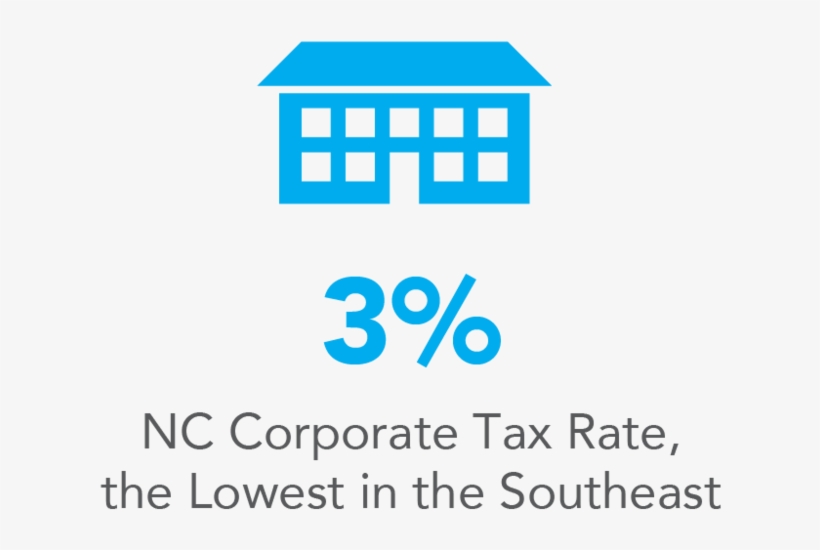 Nc Has A Corporate Income Tax Rate Of 3%, The Lowest - Graphic Design, transparent png