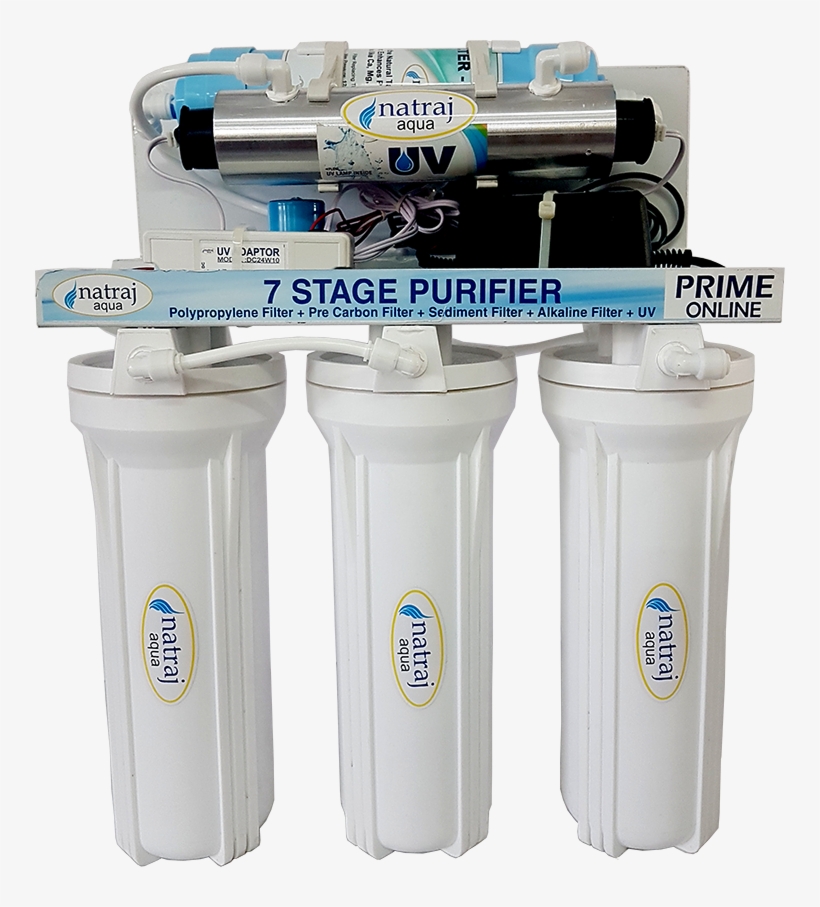 Water Purification, transparent png