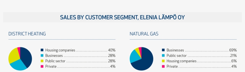 I Agree - Diagram, transparent png