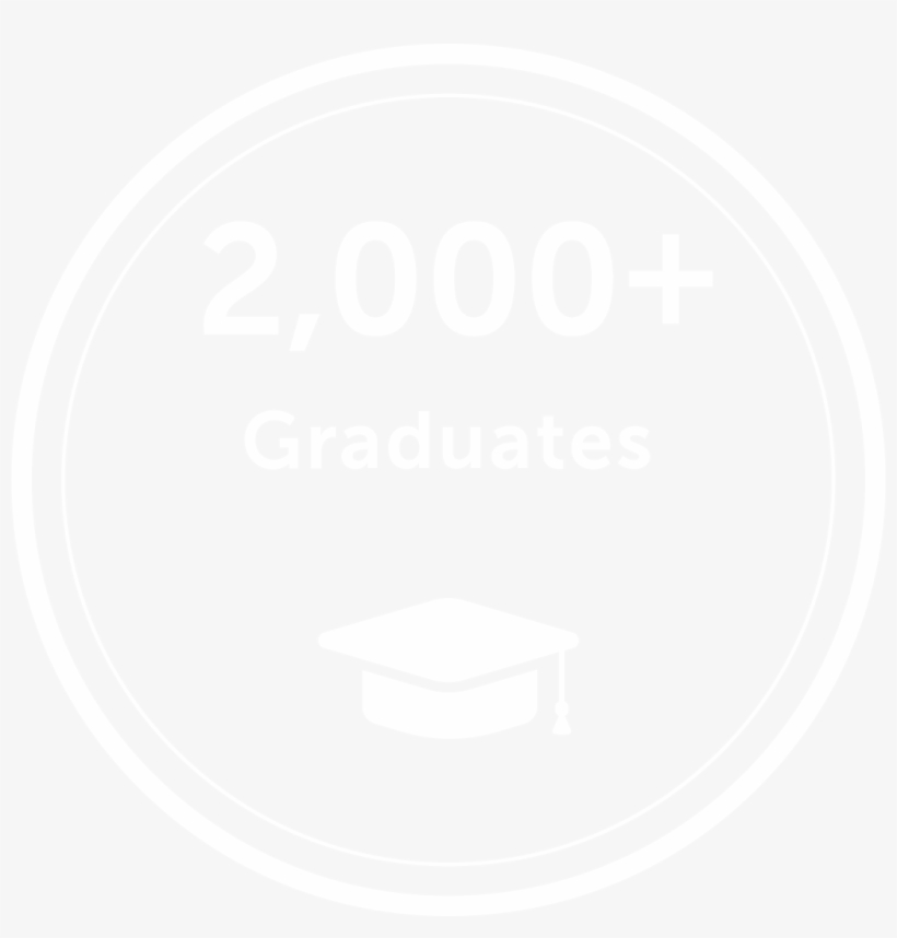 What Is Galvanize - Jee Main, transparent png