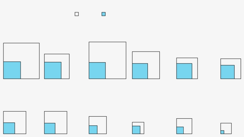 Assets Under Management - Diagram, transparent png