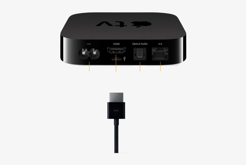 Ipod Touch - Apple Tv - 720p - Wi-fi, transparent png