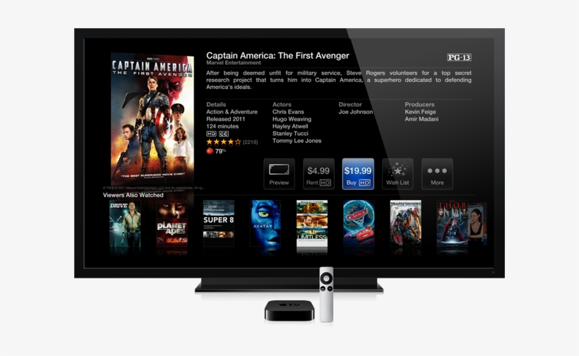 Apple Tv - Dstv Now Apple Tv, transparent png