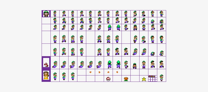 Luigi - Super Mario World Advance Luigi, transparent png