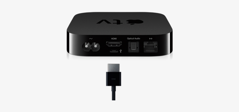 A Few Reports In Recent Days About How Apple Has Been - Apple Tv Box, transparent png