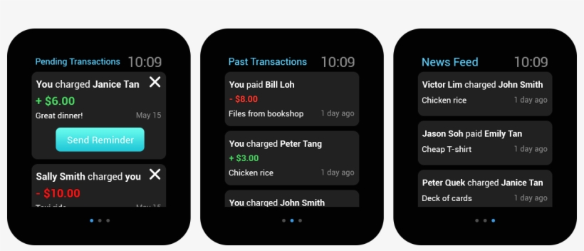 3main - Hierarchy, transparent png
