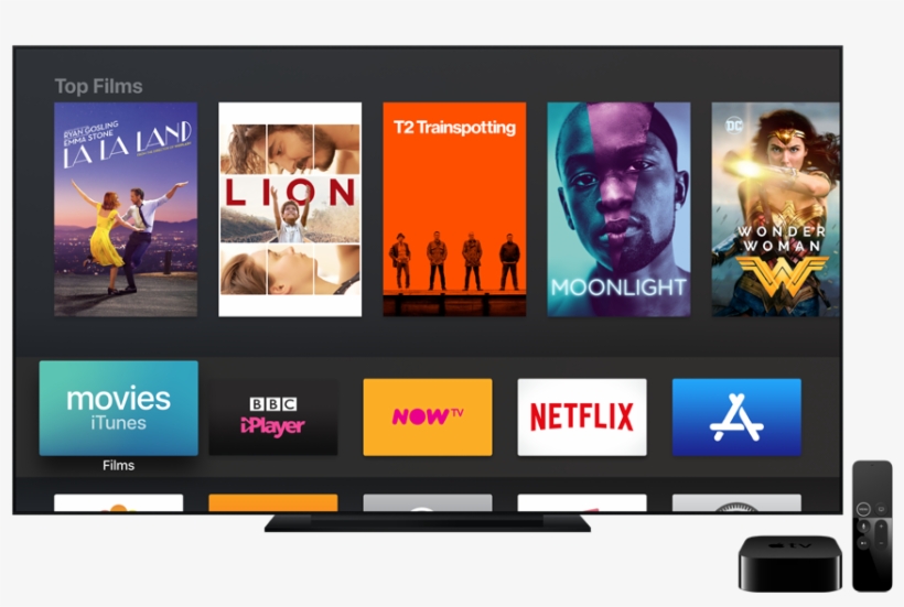 Atv2017 Remote2017 Topmovies Mainmenu Tv Pfhigh Gb - Apple Tv 4k 64gb, transparent png