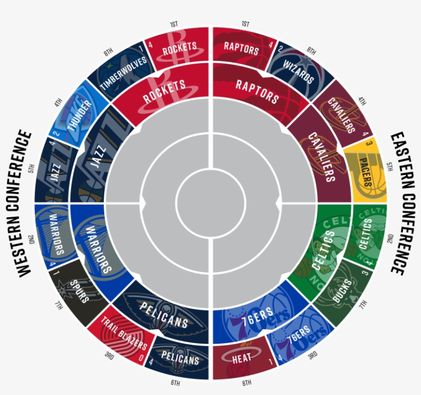 Eppabcm - Circle, transparent png