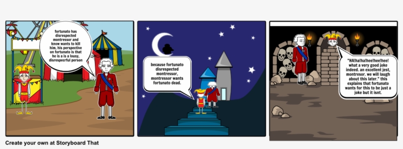 Story Board Montressor And The Jester - Cartoon, transparent png