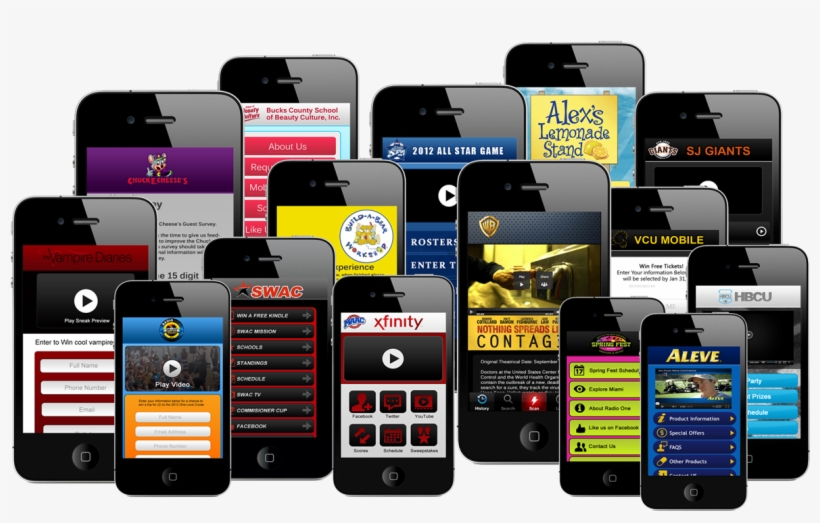 Pic-smartphones - Different Type Of Mobile Phone, transparent png