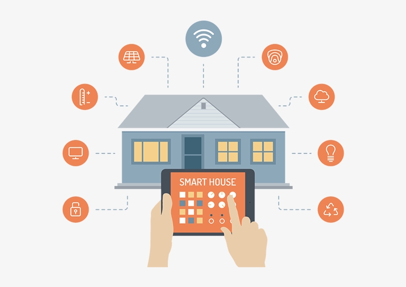 Security Experience - Smart Home, transparent png